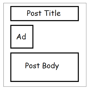 Adsense-Code-Placing-First-View