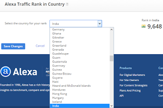 check-alexa-rank-specific-particular-country