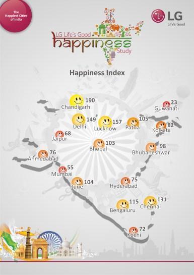 LG’s Happiness Study and its Surprises