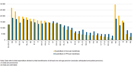 Monday Meltdown – Greece and China Race to Default