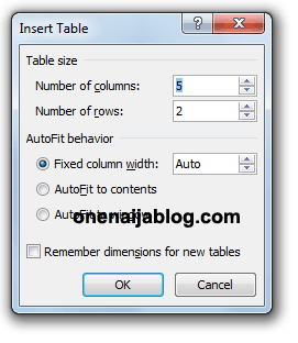 How to Insert Tables in Blogger Blog Post