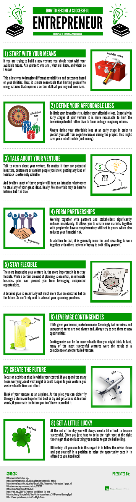 Infographic on How to Become a Successful Entrepreneur