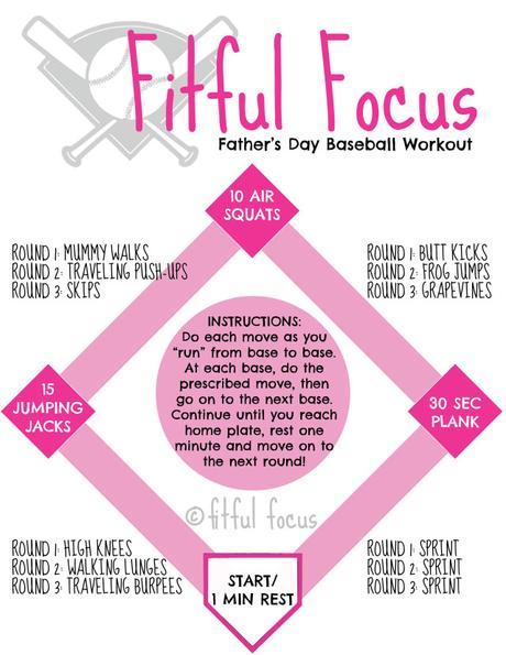 Father's Day Baseball Workout via @ Fitful Focus