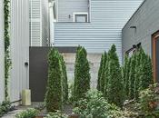 Striking Backyard Transformations