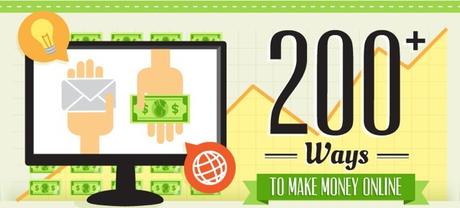 200+ Ways to Earn or Make Money Online! [Infographic] : eAskme