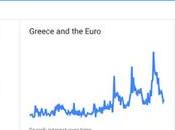 Google Trends Updated Provide Real Time Data Trending Searches