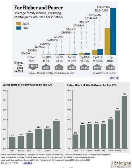 PSW Report/Seeking Alpha June Trade Review