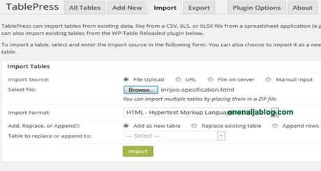 How to insert Tables in WordPress Blog Post