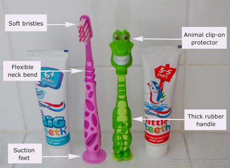 Make brushing teeth fun with Aquafresh