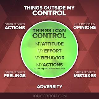 Things which I am able to control