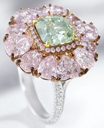 Indie Bride’s Guide To Coloured Diamonds