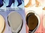 Have High Arch? Goodbye Foot Discomfort Instant Arches