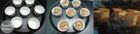 Chocolate muffins recipe