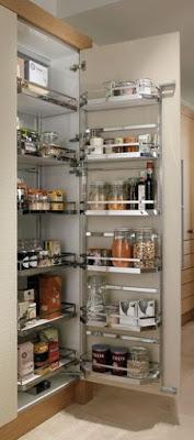 Different Kinds of Kitchen Cupboards