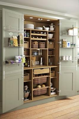 Different Kinds of Kitchen Cupboards