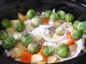 Food Waste Challenge!