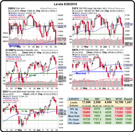 Trillion Yuan Tuesday – China Pumps it Up to Close the Quarter