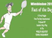 #Wimbledon Fact 30:06:15