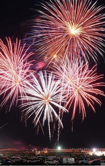 Photographing Fireworks!