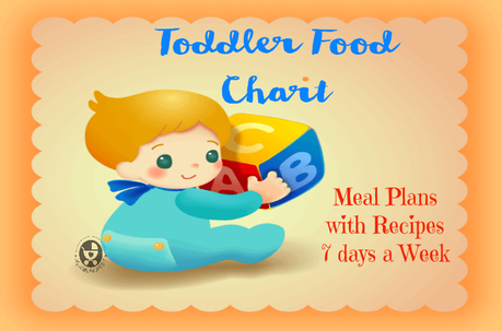 Indian Toddler Food Chart with Recipes 2