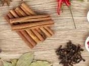 List Indian Spices