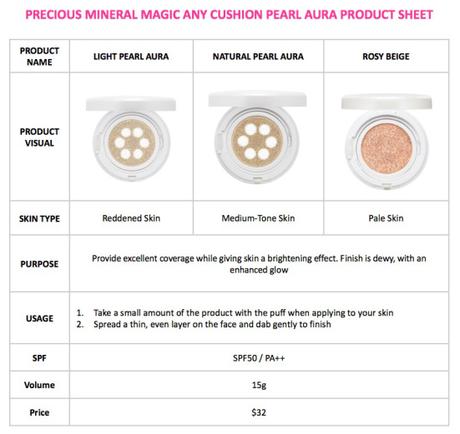 etude house any cushion shade sheet