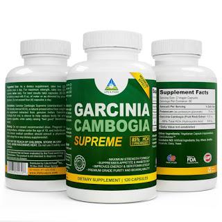 Burn Fat and Boost Metabolism with Garcinia Cambogia