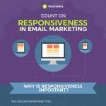 10 Tips For Designing Responsive Emails