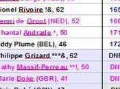 Tour France Footrace 2015 Updates Stage