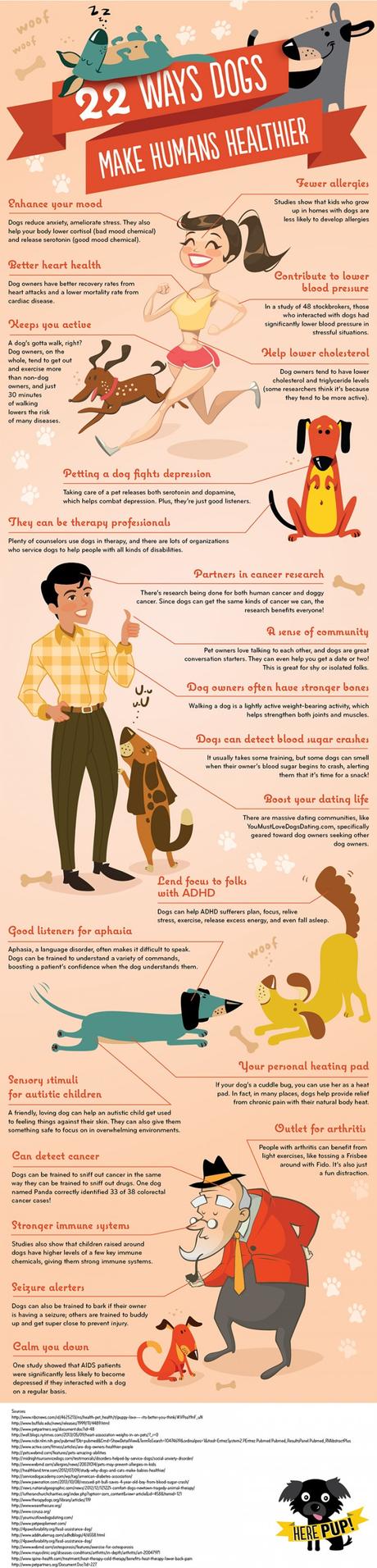 22 Ways Dogs Make Humans Healthier