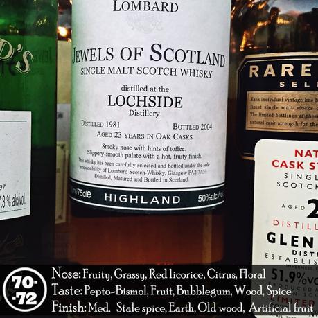 1981 Lochside 23 year Jewels Of Scotland Review
