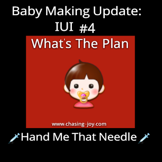 Planning for IUI #4 Including Monitoring, Medication, & Shooting Myself In The Stomach
