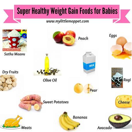 Standard Height and Weight Chart for Babies that every parent should know