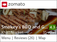 Click to add a blog post for Smokey's BBQ and Grill on Zomato
