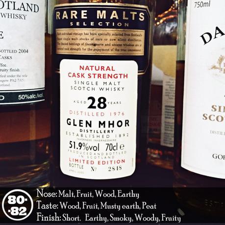 1976 Glen Mohr 28 years Rare Malts Review