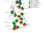 Original Brits Basque? Stephen Oppenheimer's Research Plus Bodmer Update...