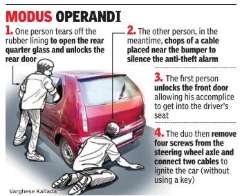 demonstrating Car theft in 2 minutes -  amazing technology !!