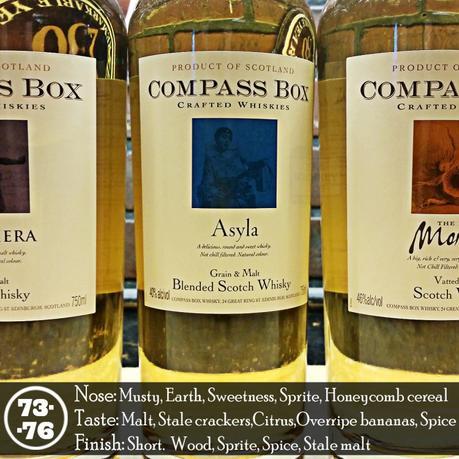 Compass Box Asyla Review