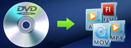How to Convert your DVDs To Other Popular Formats with Movavi Video Converter