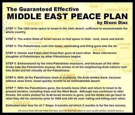 Middle East peace plan