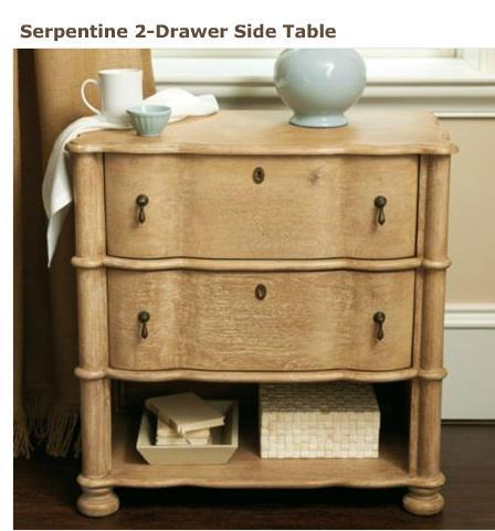 Thursday Things I Am Crushing! Thursday Things I Am Crushing!