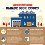 5 Common Garage Door Problems Infographic