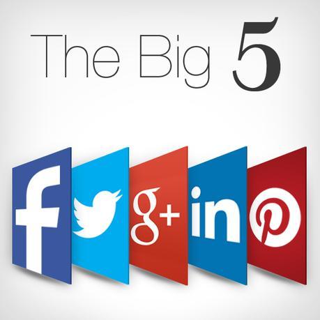 Top 5 Social Media Sites