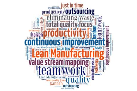 Value-Stream-Mapping-Blog