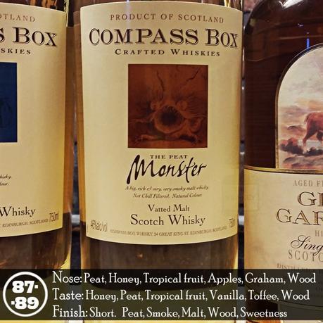 Compass Box The Peat Monster Review