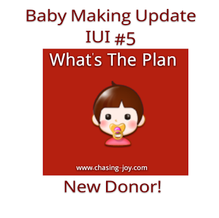 Planning for IUI Fertility Procedure