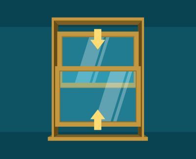 Window Types by Operation - Double Hung