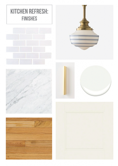 Kitchen Finishes | Francois et Moi