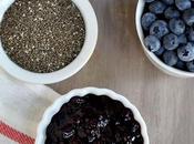 Blueberry Chia