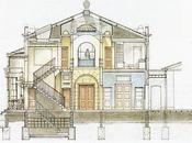 Basic Tenets Modern Residential Architectural Designing